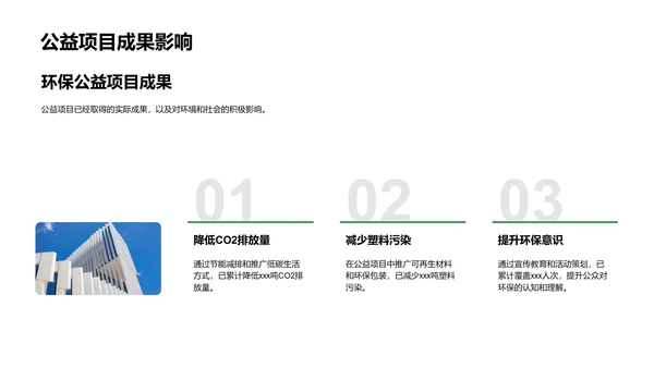 环保公益品牌策略PPT模板