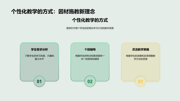 新教育理念解析