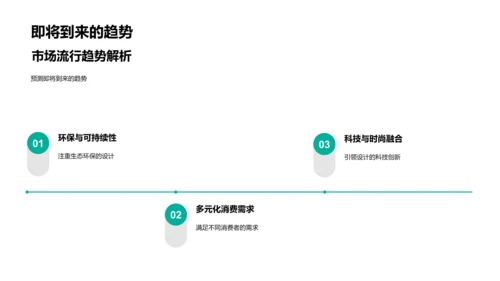 年度服装设计汇总PPT模板