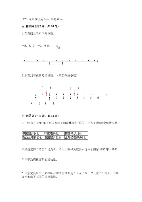 2022小学六年级下册数学期末必刷题附参考答案【模拟题】