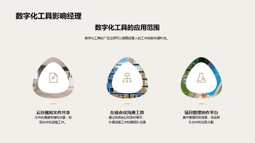家居行业数字化转型