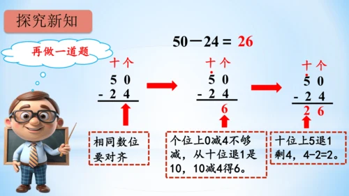 2.100以内的加法和减法（减法-退位减）课件（共21张PPT）-二年级上册数学人教版