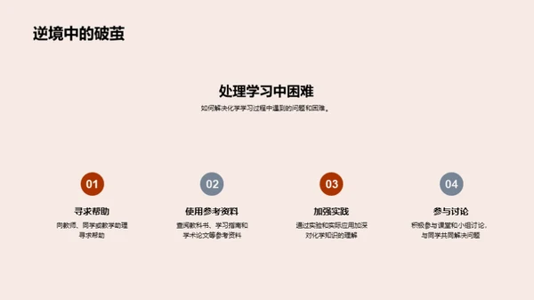 探索化学之美