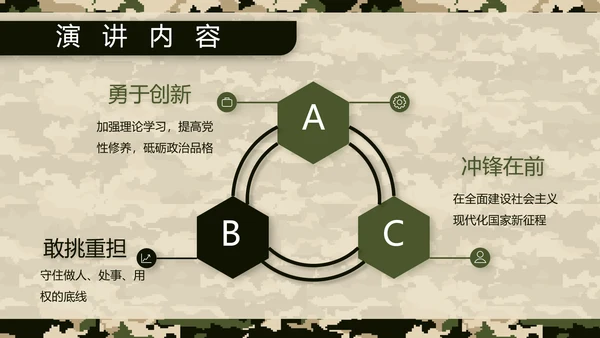 迷彩风八一特种兵部队工作总结动态PPT模板