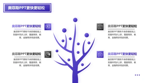 科技风紫色科研纳米技术申报PPT