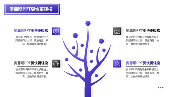 科技风紫色科研纳米技术申报PPT