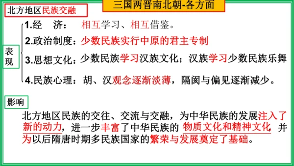 七年级历史上册期末复习课件
