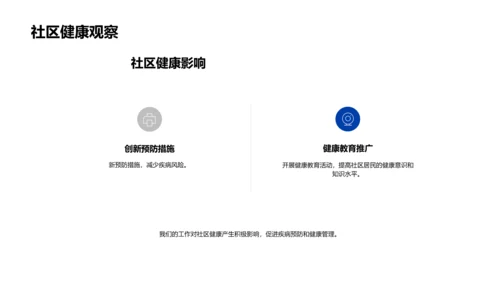 医保行业年度汇报