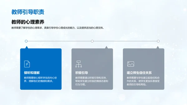 四年级学生心理指导PPT模板