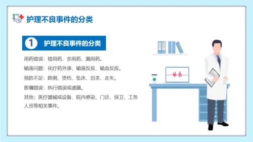 医疗护理医院护士系统培训通用PPT模板
