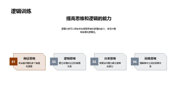 写作启蒙思维之旅