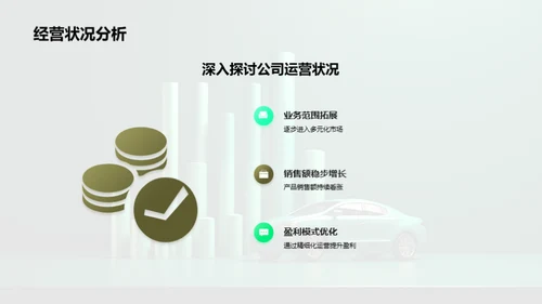 探索汽车行业之路