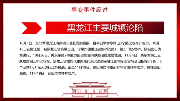 红色简约渐变实景勿忘国耻牢记九一八主题PPT模板