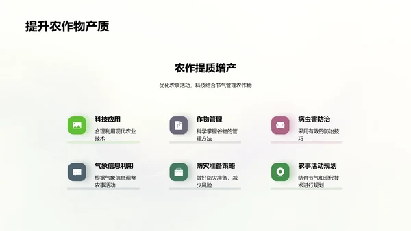 小满农事科技应用PPT模板