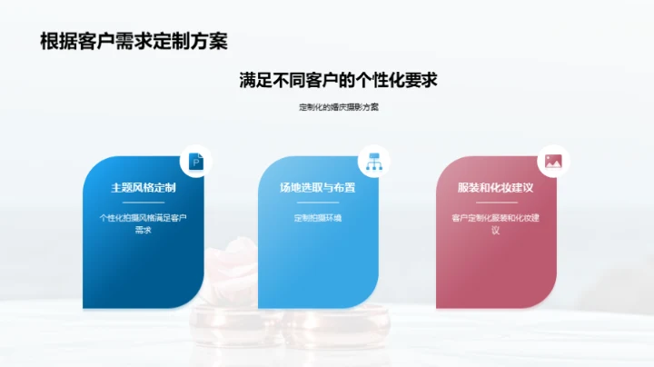 数字化时代的婚庆摄影