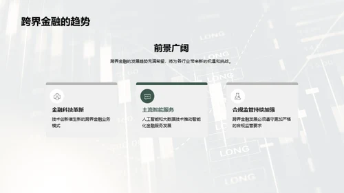 深度解析跨界金融