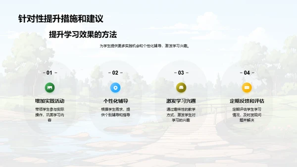 探索二年级学习路程