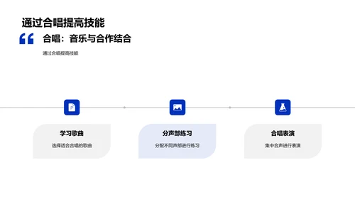 合唱技巧与团队精神PPT模板