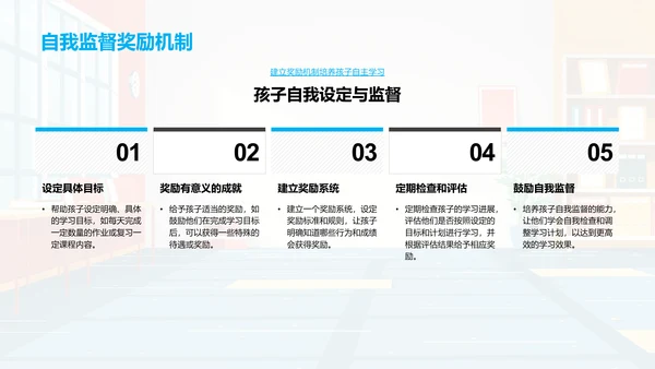 高效学习讲座PPT模板