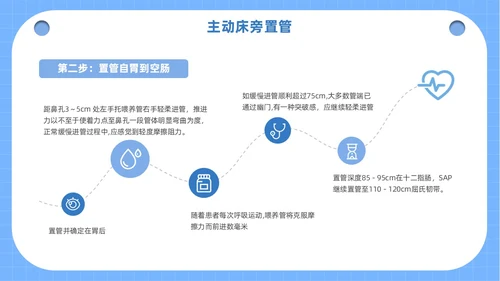 蓝色医疗人物插画风鼻空肠管的护理培训课件PPT