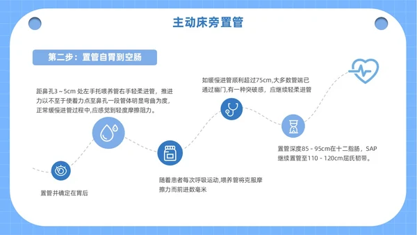 蓝色医疗人物插画风鼻空肠管的护理培训课件PPT