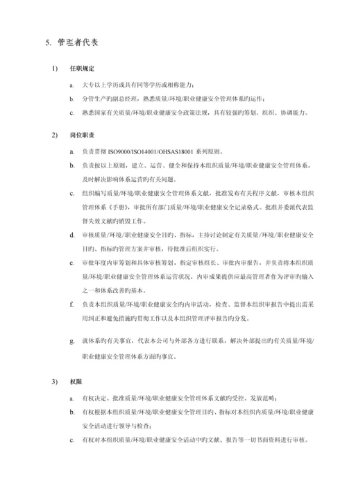 公司组织机构、职责、权限的控制程序.docx