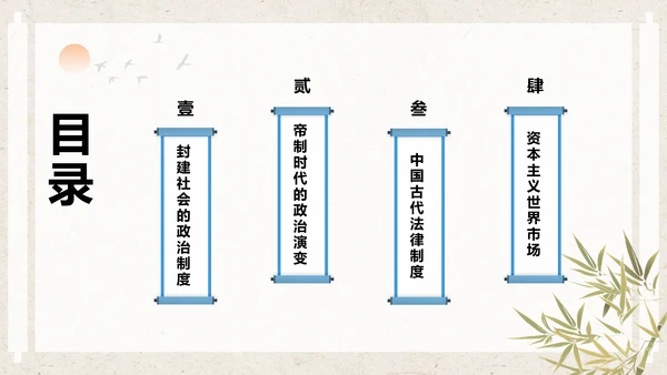 蓝色复古风高中历史课程教学课件PPT模板