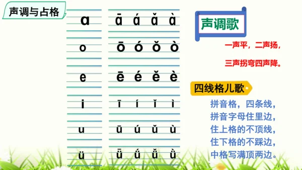 【新教材】部编版一年级语文上册第二单元复习 课件