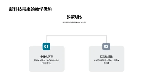 科技引领教育变革