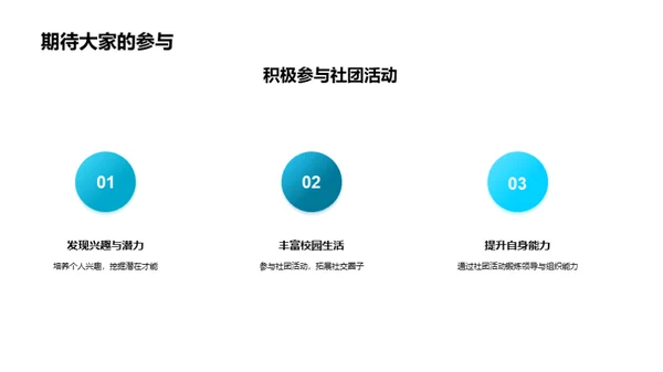 探索社团活动世界
