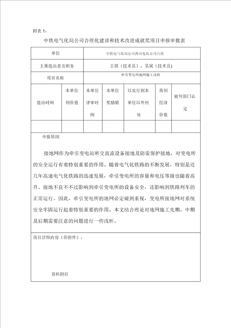 六段合理化建议和技术改进成果奖项目申报审批表