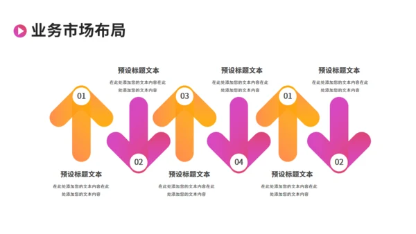 企划书潮流创意风格商业计划书通用PPT模板