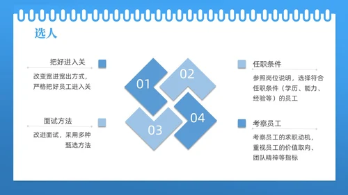 蓝色线框简约商务如何降低员工离职率企业管理人力资源PPT