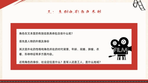 喜剧电影鉴赏PPT模板