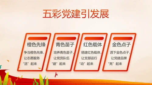 红领巾心向党少先队员风采展示PPT