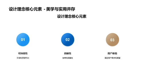 创新设计驱动地产