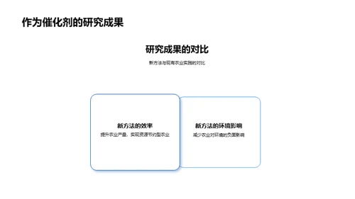 农业可持续化之路