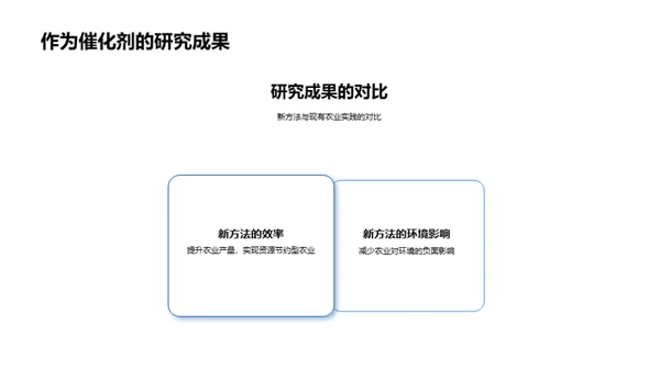 农业可持续化之路