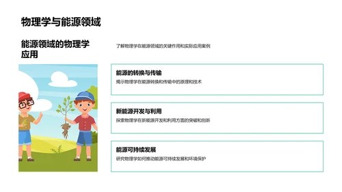 物理学实践与应用PPT模板