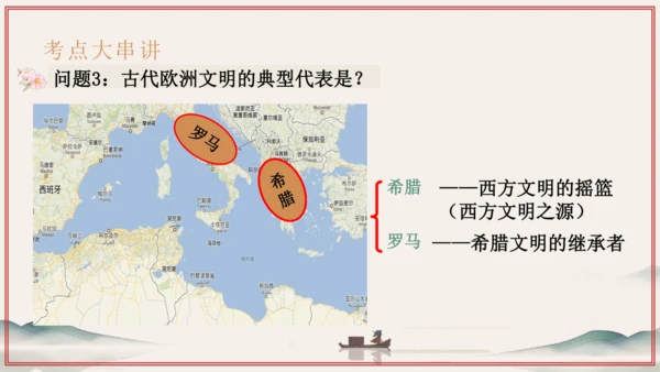 第1~2单元 奴隶制时代的亚非欧文明（考点串讲）-2024-2025学年九年级历史上学期期中考点大串