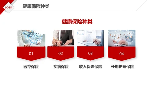 保险理财金融人保公司新人入职培训PPT