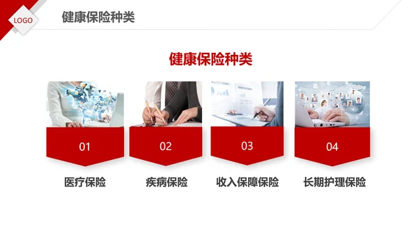 保险理财金融人保公司新人入职培训PPT