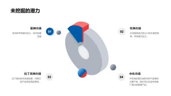 20XX年度风云