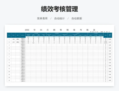 绩效考核管理