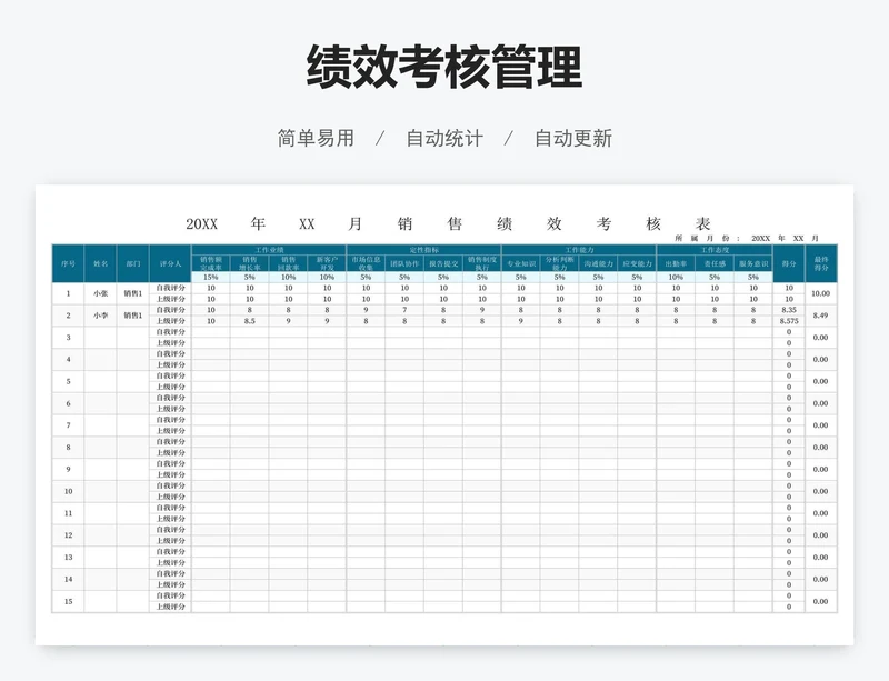 绩效考核管理