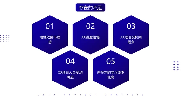 3D商务元素简约项目经理年终总结汇报PPT模板