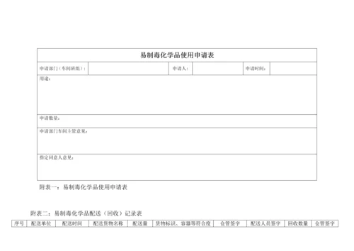 易制毒化学品管理标准规定.docx