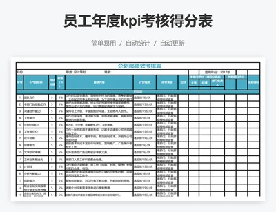 员工年度kpi考核得分表