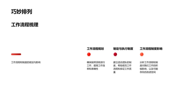 会计年度工作汇报PPT模板