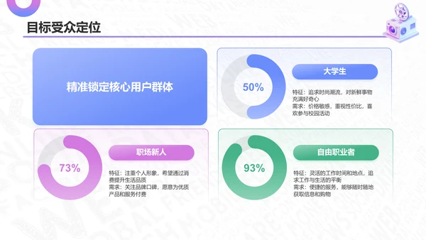 紫色3D风新媒体营销运营规划PPT模板